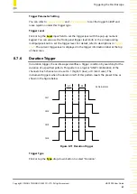 Preview for 95 page of Rigol HDO1000 Series User Manual