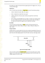 Preview for 122 page of Rigol HDO1000 Series User Manual