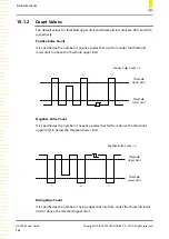 Preview for 150 page of Rigol HDO1000 Series User Manual