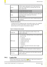 Preview for 233 page of Rigol HDO1000 Series User Manual