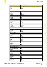 Preview for 241 page of Rigol HDO1000 Series User Manual