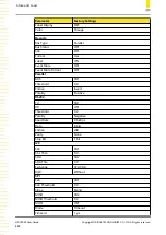 Preview for 246 page of Rigol HDO1000 Series User Manual