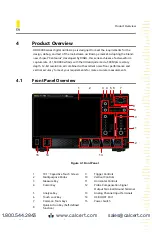 Preview for 11 page of Rigol HDO4000 Series Quick Manual