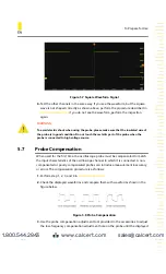 Preview for 19 page of Rigol HDO4000 Series Quick Manual