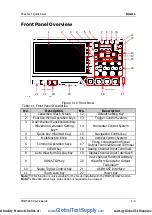 Предварительный просмотр 31 страницы Rigol MSO5000 Series User Manual