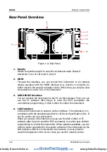 Предварительный просмотр 32 страницы Rigol MSO5000 Series User Manual