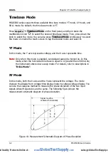 Предварительный просмотр 72 страницы Rigol MSO5000 Series User Manual