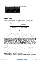 Предварительный просмотр 86 страницы Rigol MSO5000 Series User Manual