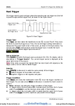 Предварительный просмотр 104 страницы Rigol MSO5000 Series User Manual