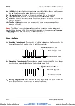 Предварительный просмотр 164 страницы Rigol MSO5000 Series User Manual