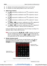 Предварительный просмотр 182 страницы Rigol MSO5000 Series User Manual