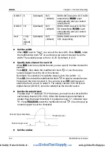 Предварительный просмотр 210 страницы Rigol MSO5000 Series User Manual