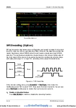 Предварительный просмотр 224 страницы Rigol MSO5000 Series User Manual