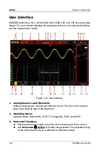 Preview for 46 page of Rigol MSO8000 Series User Manual