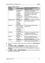 Preview for 157 page of Rigol MSO8000 Series User Manual