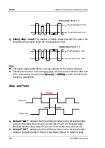 Preview for 182 page of Rigol MSO8000 Series User Manual