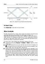 Preview for 224 page of Rigol MSO8000 Series User Manual