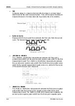 Preview for 226 page of Rigol MSO8000 Series User Manual