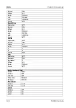 Preview for 356 page of Rigol MSO8000 Series User Manual