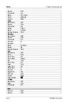 Preview for 358 page of Rigol MSO8000 Series User Manual