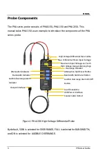 Preview for 10 page of Rigol PHA2150 User Manual