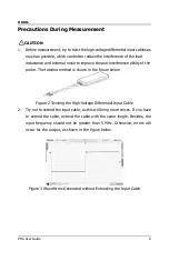 Preview for 15 page of Rigol PHA2150 User Manual