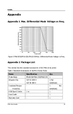 Preview for 21 page of Rigol PHA2150 User Manual