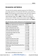 Preview for 11 page of Rigol PR7150 User Manual