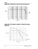 Preview for 24 page of Rigol RP1002C User Manual