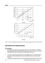 Preview for 20 page of Rigol RP1003C User Manual