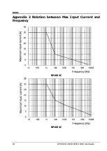 Preview for 30 page of Rigol RP1003C User Manual