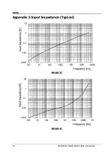 Preview for 32 page of Rigol RP1003C User Manual