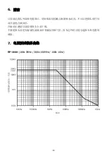 Preview for 6 page of Rigol RP1010H User Manual