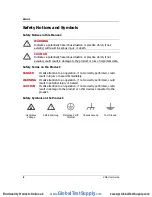 Preview for 5 page of Rigol RSA3000-VNA User Manual