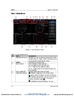 Preview for 12 page of Rigol RSA3000-VNA User Manual