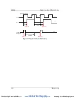 Preview for 40 page of Rigol RSA3000-VNA User Manual