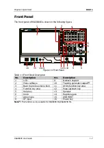 Preview for 23 page of Rigol RSA3000E Series User Manual