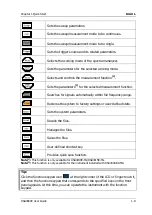 Preview for 25 page of Rigol RSA3000E Series User Manual