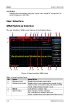 Preview for 34 page of Rigol RSA3000E Series User Manual