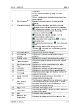 Preview for 35 page of Rigol RSA3000E Series User Manual