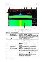 Preview for 37 page of Rigol RSA3000E Series User Manual