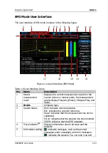 Preview for 39 page of Rigol RSA3000E Series User Manual