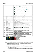 Preview for 40 page of Rigol RSA3000E Series User Manual