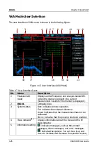 Preview for 42 page of Rigol RSA3000E Series User Manual