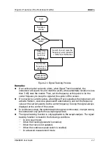 Preview for 65 page of Rigol RSA3000E Series User Manual