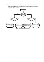 Preview for 79 page of Rigol RSA3000E Series User Manual