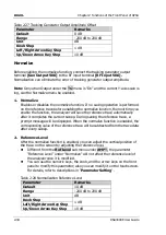 Preview for 92 page of Rigol RSA3000E Series User Manual