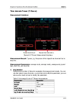 Preview for 101 page of Rigol RSA3000E Series User Manual