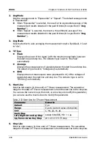 Preview for 102 page of Rigol RSA3000E Series User Manual