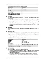 Preview for 105 page of Rigol RSA3000E Series User Manual